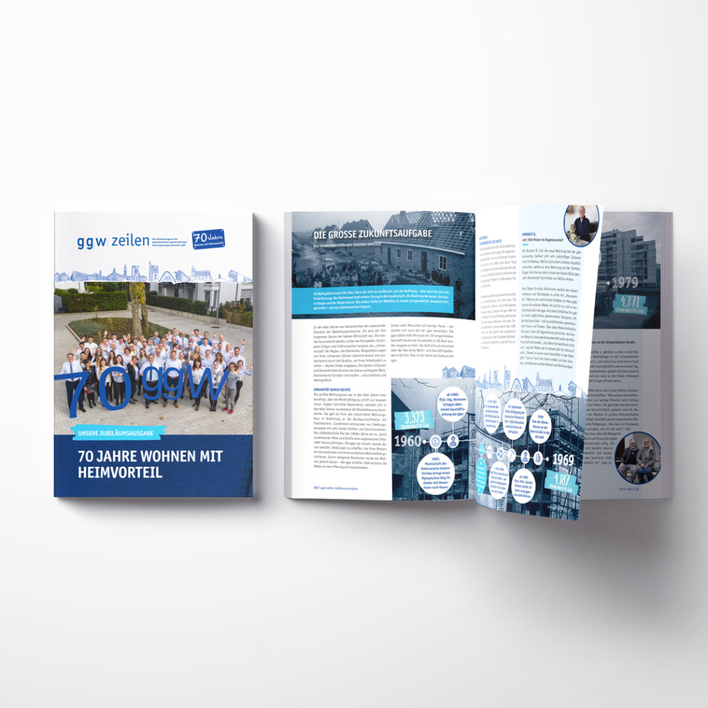 Titel und Innenseite des ggw-Jubiläumsmagazins
